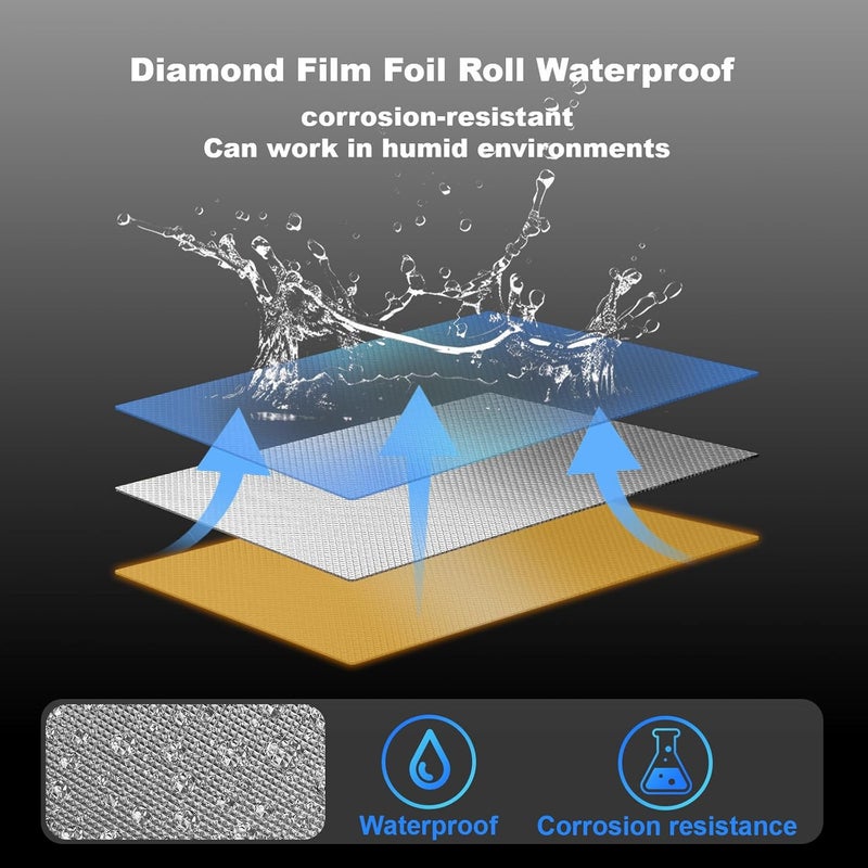 Ghguole Mylar Film Roll 4FT x 30FT,6 Mil Silver Diamond Film Foil Roll,Heavy-Duty Reflective Film for Grow Room,greenhouses,Grow Tent Systems - Image 3